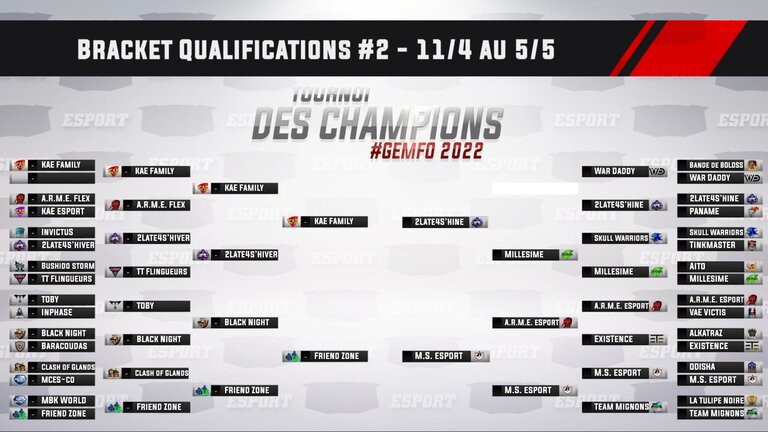 Qualifiers#2.jpg